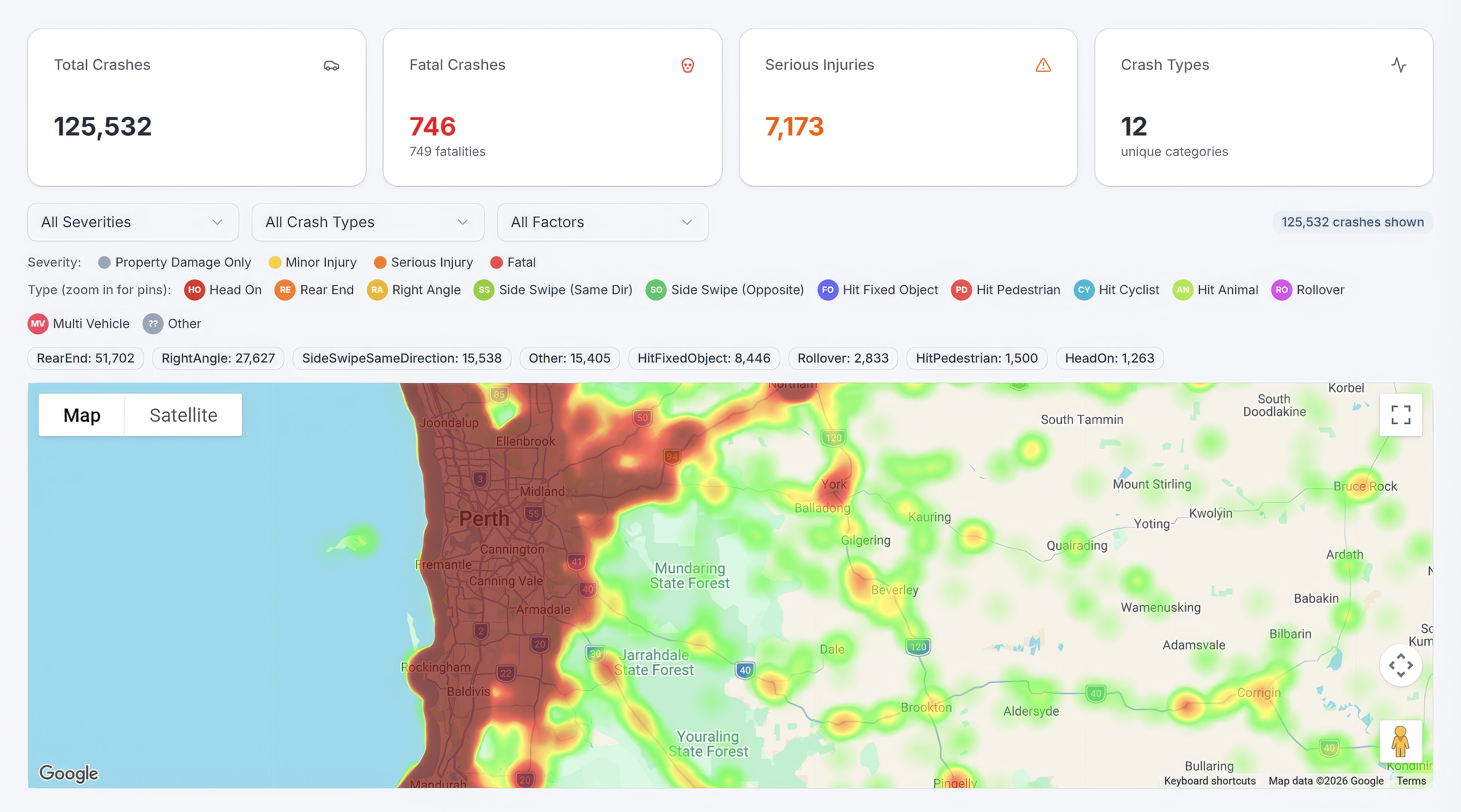 The SensorMine dashboard for road-safety analytics: total, fatal and serious-injury crash tiles, a crash-type breakdown, and a severity heatmap across the Perth region
