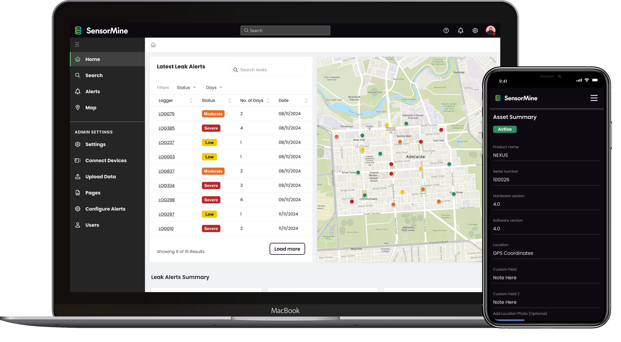 SensorMine dashboard visualization