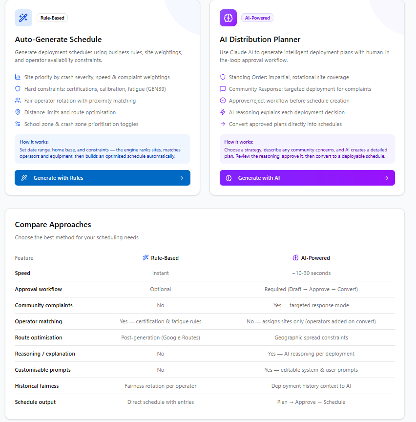 SensorMine Enterprise Features screenshot