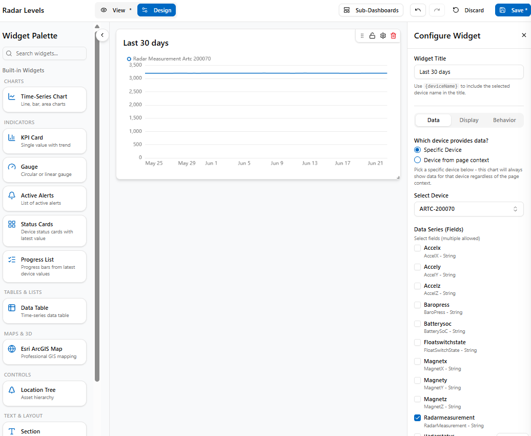 SensorMine Real-Time Analytics screenshot